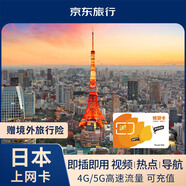 日本上網(wǎng)卡電話(huà)卡高速5G網(wǎng)絡(luò )5天2GB/天sim卡手機流量卡