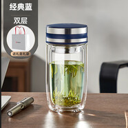 富光茶馬仕加厚玻璃杯車(chē)載茶水分離大容量雙層家用鵝蛋杯子耐高溫水杯 經(jīng)典藍 290ml