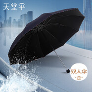 天堂 防曬晴雨傘三折 晴雨傘加大加固防曬晴雨兩用經(jīng)典商務(wù) 藏青