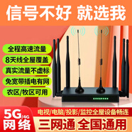 互電農(nóng)村山區(qū)深山野林隨身wifi無線信號放大全網(wǎng)通用插卡移動聯(lián)通大功率穿墻家用工業(yè)級高速路由器 18核8天線工業(yè)級超強信號（提速400%）