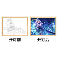李信 王者榮耀燈光畫李信周邊游戲壁畫房間裝飾畫小夜燈 雅典娜 三色插電款帶調(diào)節(jié)開關(guān)