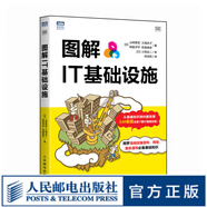 圖解IT基礎(chǔ)設(shè)施 Web服務(wù)器TCP/IP數(shù)據(jù)庫算法數(shù)據(jù)存儲(chǔ)技術(shù)HTTP硬件軟件計(jì)算機(jī)網(wǎng)絡(luò)技術(shù)書籍