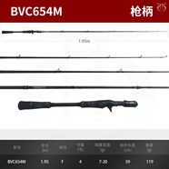 BONE浪人骨頭竿VOYAGE四節竿便攜4節旅行路亞竿打黑海鱸遠投魚(yú)竿 BVC654M/1.96米槍柄M