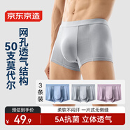 京東京造【新風(fēng)系列002】-莫代爾冰絲空調(diào)褲男式內(nèi)褲男3條裝 組合二_L