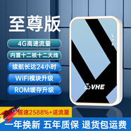 VHE隨身wif免插卡無(wú)線(xiàn)wifi6車(chē)載5G路由器隨身便攜上網(wǎng)寶移動(dòng)wifi無(wú)限流量全國通用4G熱點(diǎn)學(xué)生宿舍手機 至尊版【W(wǎng)iFi6】5G網(wǎng)速提升2588%