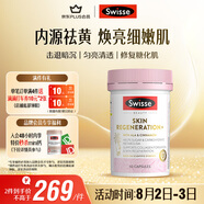 Swisse斯維詩(shī)勻亮小粉瓶抗糖丸 硫辛酸鉻VC控糖抗氧化祛黃提亮煥膚60粒