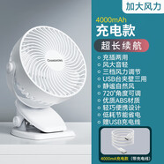 機番長(cháng)虹電風(fēng)扇小風(fēng)扇小型學(xué)生宿舍2024新款桌面臺式夾式便攜式手持迷你usb充電辦公室家用床上嬰兒靜 冰川白【升級4000毫安充電款】10米遠距風(fēng)+銅質(zhì) 1mAh