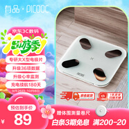 PICOOC有品智能體脂秤mini充電心率電子秤體重秤家用減肥高精準測人體脂肪稱送男女友生日中秋節(jié)禮物禮品