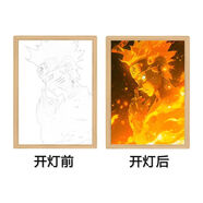 沐瑾火影忍者燈光畫(huà)鳴人宇智波斑帶土卡卡西周邊擺件動(dòng)漫手辦小夜燈 款式-01 火影鳴人 USB插電款【三色燈光】