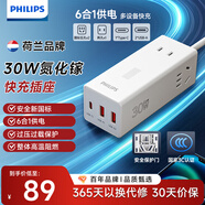 飛利浦（PHILIPS）氮化鎵30W充電器快充筆記本插座/多功能USB插線(xiàn)板便攜插排 小電艙安全快充2A1C+3插孔