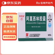 [白云山] 阿莫西林膠囊0.25g*50粒/盒