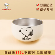 史努比史努比飯碗316不銹鋼家用湯碗2024新款高顏值個(gè)人專(zhuān)用可愛(ài)兒童碗 1個(gè)裝 450ML