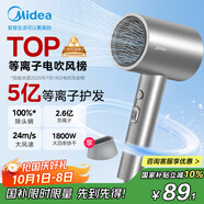 美的（Midea）5億等離子護發(fā)電吹風(fēng) 家用負離子吹風(fēng)筒 1800W大功率便攜吹風(fēng)機FJ308銀 國家補貼 節日/生日禮物