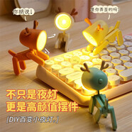 殼卿智能聲控小夜燈臥室床頭燈語音燈書房宿舍氛圍節(jié)能LED起夜燈 usb即插即用無需藍牙連接 可愛動物擺件燈-顏色隨機