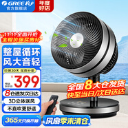 格力（GREE）電風(fēng)扇家用空氣循環(huán)扇渦輪直流變頻風(fēng)扇客廳臥室辦公遙控臺式智能電扇空調(diào)伴侶搖頭循環(huán)落地扇 FSTZ-20X60Bg3
