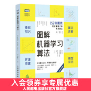 圖解機(jī)器學(xué)習(xí)算法 Python3.7深度學(xué)習(xí)   網(wǎng)絡(luò)人工智能ai算法導(dǎo)論書(shū)籍計(jì)算機(jī)視覺(jué)計(jì)算機(jī)網(wǎng)絡(luò)編 神經(jīng)網(wǎng)絡(luò)