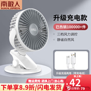 南極人迷你電風(fēng)扇學(xué)生宿舍便攜充電小型電扇辦公床頭靜音臺式夾扇 灰白色[升級充電款三擋]充插兩 標(biāo)配