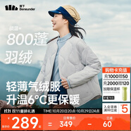 蕉下（beneunder）外套女氣絨圓領(lǐng)棉服春秋保暖防風(fēng)戶外CL002藍(lán)煙灰M