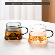 天喜（TIANXI）茶杯耐熱主人杯玻璃杯子辦公室高檔個(gè)人專(zhuān)用觀(guān)山喝茶水杯公道杯 【耐熱防爆】透明色+煙灰色
