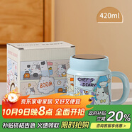 貝瑟斯馬克杯陶瓷咖啡杯情侶杯貓貓創(chuàng)意禮物早餐杯泡茶藍色帶蓋水杯子