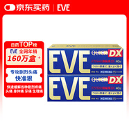 EVE日本白兔EVE金色止疼藥 頭痛牙痛神經(jīng)痛痛經(jīng)姨媽痛感冒發(fā)熱撲熱息痛甲流感冒用藥 升級版布洛芬40粒*2盒