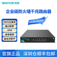 維盟（wayos）千兆企業(yè)級(jí)商用路由器SD-WAN異地監(jiān)控組網(wǎng)寬帶上下行疊加出租屋pppoe智能流控策略路由220 【店長(zhǎng)推薦千兆路由器】帶機(jī)量150臺(tái)