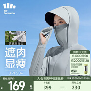 蕉下（beneunder）全防護防曬衣女指護防曬服透氣修身顯瘦百搭女士戶(hù)外 【指護款】淺月灰 M 160/84A