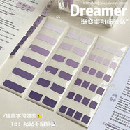 ins小馬寶莉卡膜硬卡套易撕索引貼可書(shū)寫(xiě)出谷小卡打包材料牽引貼 中號漸變紫【一包10張/120貼】
