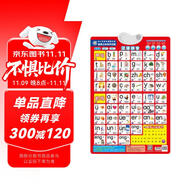 童趣漢語拼音有聲掛圖 拼音啟蒙，專業(yè)播音 兒童識(shí)字早教啟蒙發(fā)聲拼音掛圖  