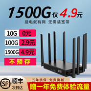 互電農(nóng)村山區(qū)野林商用家用工業(yè)免插卡信號放大增強無線路由器隨身wifi6插電有網(wǎng)高速純大流量便攜式 軟CPE-18核8天線：贈一年體驗流量