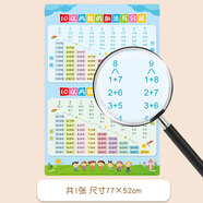 開(kāi)心寶貝拼音字母表墻貼掛圖漢語(yǔ)小學(xué)一年級聲母整體認讀音節韻母26個(gè)  10以?xún)葦档募訙p法與分解掛圖