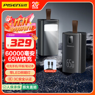 品勝 【3C認證】充電寶65W快充60000毫安大容量帶手電功能直播電源適用筆記本蘋(píng)果17promax/Air60W40W