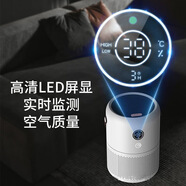 通用款新款家用室內(nèi)桌面除甲醛小型便攜式除濕制氧母嬰空 濾網(wǎng) 優(yōu)選品質(zhì)