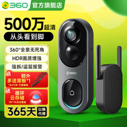 360可視門鈴6Pro家用500萬智能電子貓眼360度全景監(jiān)控 【旗艦爆款】門鈴6Pro+多贈1件背板 【大容量】含256G卡+備用背板*1 500萬超清【送云儲存】