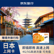 日本上網(wǎng)卡電話(huà)卡5G高速流量手機卡sim卡7天10GB流量可充值