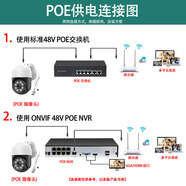 XM雄邁家用ONVIF云臺監控器旋轉POE球機對講高清網(wǎng)絡(luò )攝像機 48VPOE供電（(無(wú)需電源) 3.6mm 200萬(wàn)