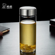 希諾單層玻璃杯男家用商務(wù)辦公泡茶杯子便攜車(chē)載水杯XN-6191 410mL