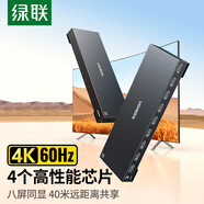 綠聯(lián) HDMI分配器一分四兼容一分二/一分三同屏顯示4K高清視頻分屏器筆記本電腦電視盒子接顯示器投影儀 【4K60Hz】HDMI分配器一進八出