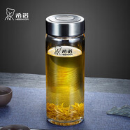 希諾玻璃杯單層加厚大容量家用辦公泡茶杯子男車載水杯XN-6017L 530mL