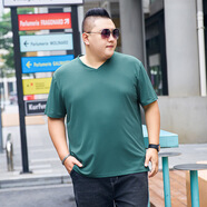 戰(zhàn)楓特大碼冰絲短袖T恤男胖子加肥加大碼運(yùn)動速干網(wǎng)眼半袖特大號肥佬 綠色A87款單件 7XL 建議245-260斤左右