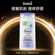 芭樂雅(Balea)泛醇身體乳250ml 舒緩止癢