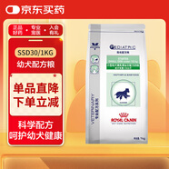 皇家配方狗糧離乳期小型幼犬專用配方狗糧SSD30-1KG
