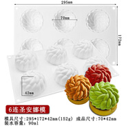 CLCEY8連仙人掌手工蠟燭硅膠模具 DIY慕斯立體巧克力仙人球磨具食品級(jí) 6連圣安娜模具