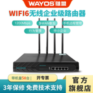 維盟FBM-295W千兆無線路由器千兆企業(yè)級(jí)商用路由器SDWAN異地監(jiān)控組網(wǎng)寬帶疊加出租屋pppoe智能流控策略 【建議帶機(jī)50臺(tái)】FBM-294W