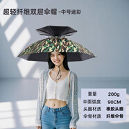 超大三折頭戴式雨傘帽子雙層釣魚(yú)傘帽頭戴太陽(yáng)傘戶(hù)外采茶折疊斗笠 雙層80迷彩黑膠【橡膠圈】纖維