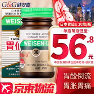 HK 香港直郵 原裝進(jìn)口 胃酸過(guò)多反酸燒心吐酸水消化不良 腸胃調理養護 香港老牌 港版正品整腸丸 日本胃仙U 30粒/瓶【香港版】