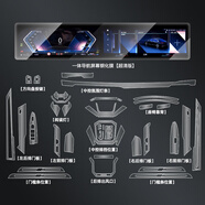 VWK23-26款寶馬i3i5i7ix1x3x5x72/34/5系M3中控保護(hù)膜屏幕鋼化膜內(nèi)飾 7系【一體超清鋼化膜+進(jìn)口內(nèi)飾納米膜】23-24款