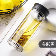 LNGA LANDGRE德國進(jìn)口品質(zhì)摔不爛鋼化玻璃杯500ml耐摔高溫硼硅雙層玻璃杯保護 多彩黑(薄底塑料蓋)ML  350ml