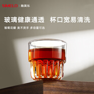 SIMELO德國施美樂咖啡玻璃杯拿鐵澳白美式Dirty意式濃縮高顏值透明杯子 迷你80ML(口寬易清洗,玻璃通透)