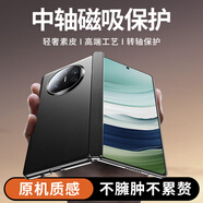 形物適用華為matex5手機殼 華為matex5/x3保護套典藏版 側滑無(wú)障礙素皮中軸鉸鏈保護商務(wù)高檔皮套-黑色